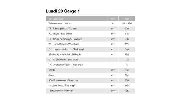 Lundi 20 Cargo 1