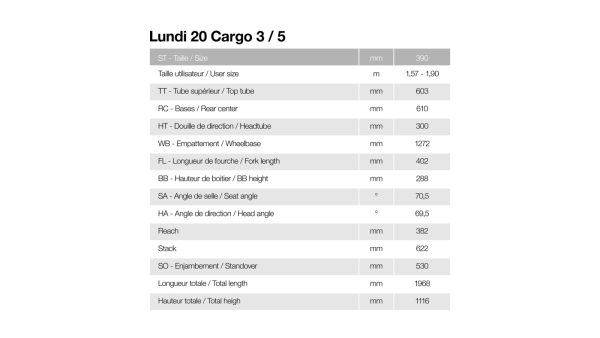 Lundi 20 Cargo 3