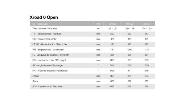 Samedi 27 Xroad 6 Open